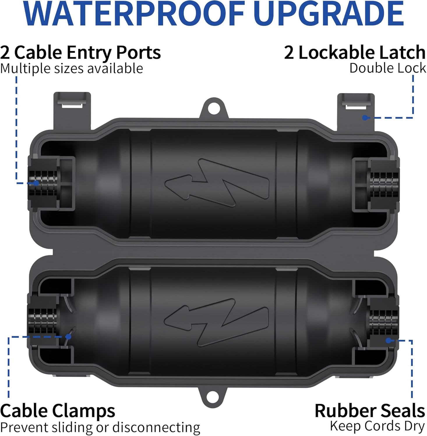 3 Pack Outdoor Extension Cord Safety Cover with Waterproof Seal IP54