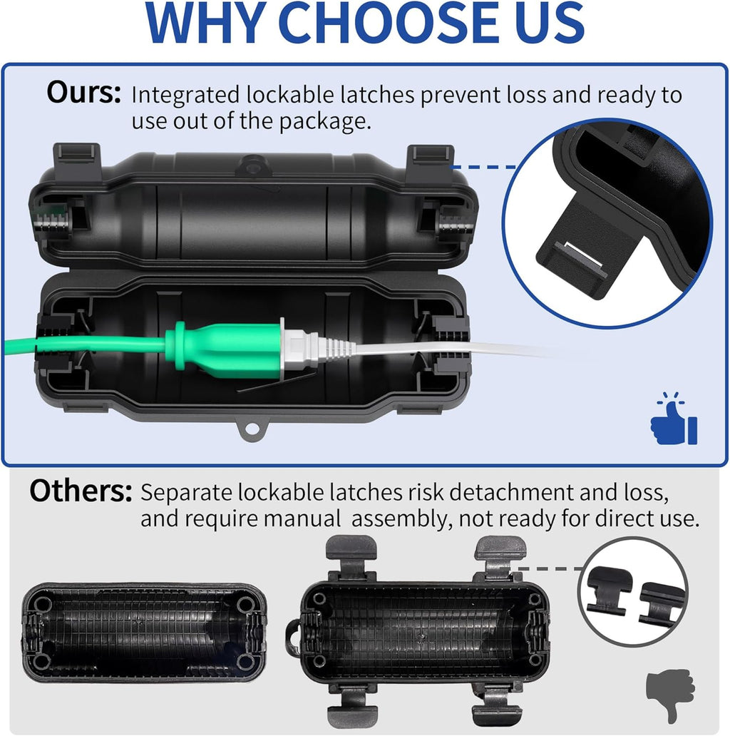 3 Pack Outdoor Extension Cord Safety Cover with Waterproof Seal IP54